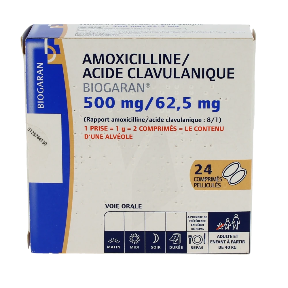 Prix antibiotique amoxicilline