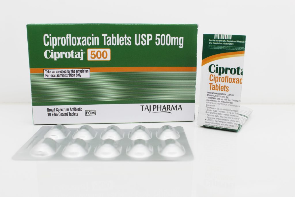Cipro 500 mg f