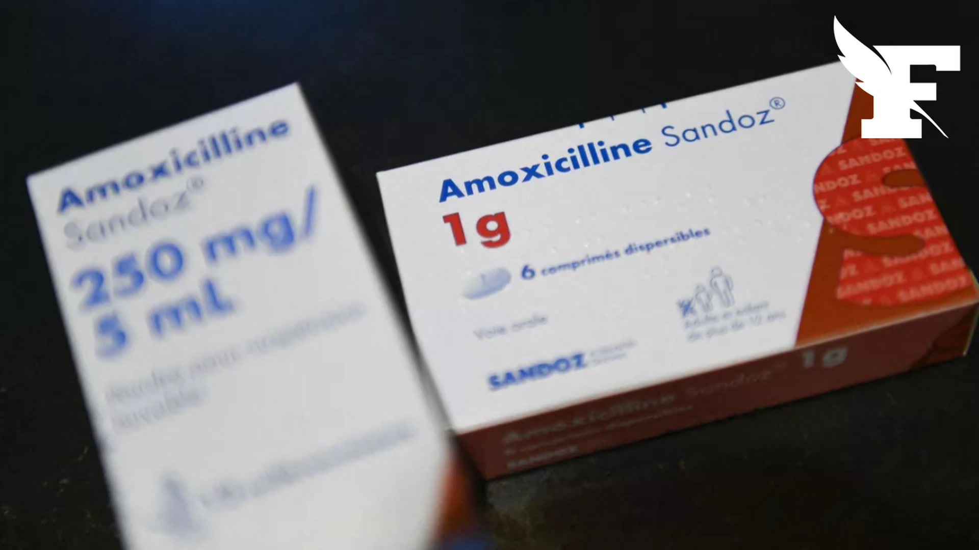 Amoxil acheter