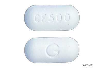ciprofloxacin achat