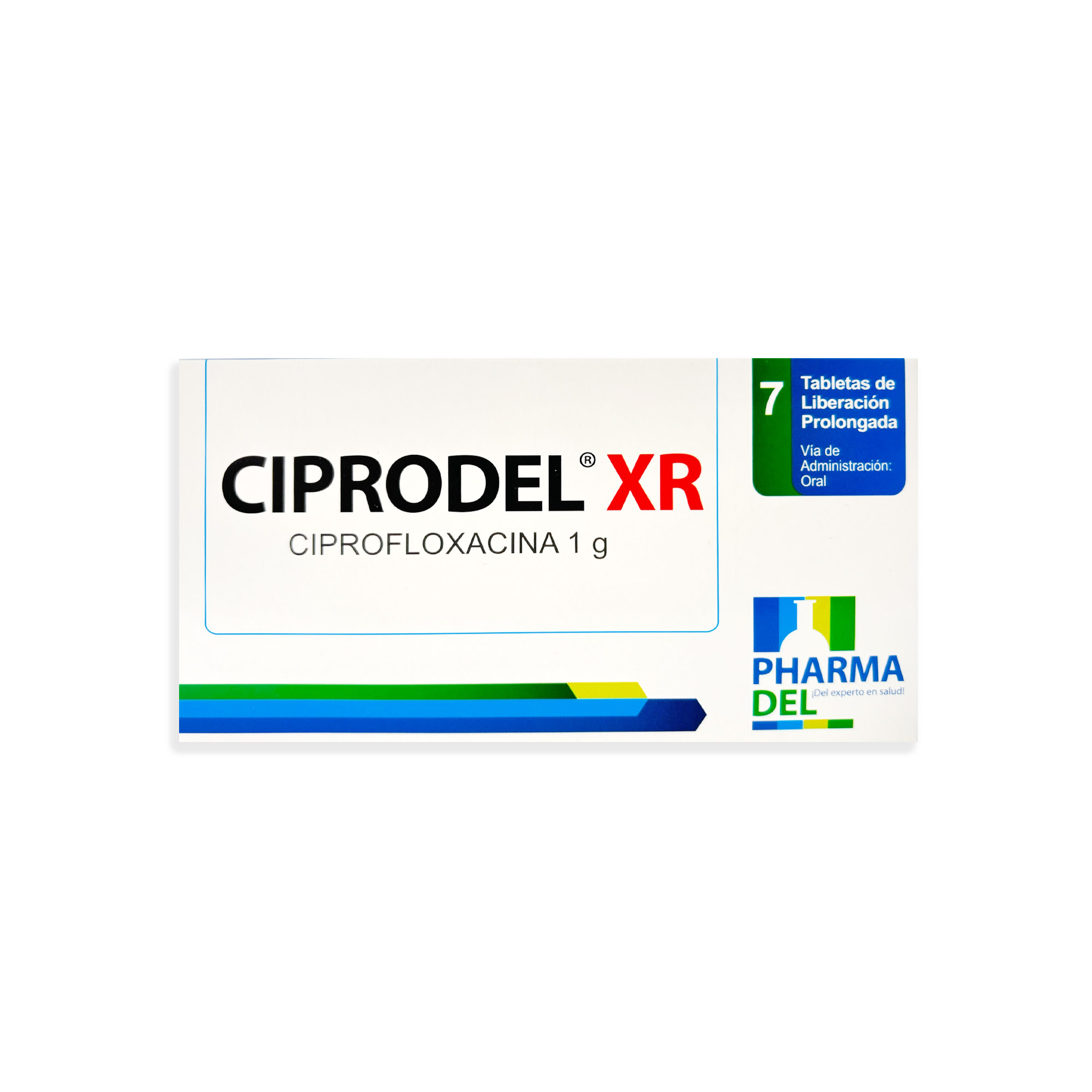 Cipro xr 750 mg