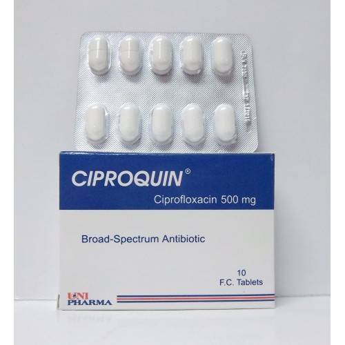 Cipro Quin 250 Mg