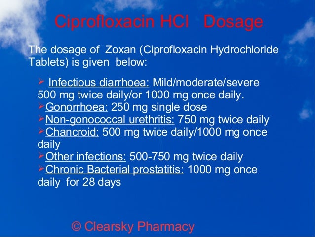 Ciprofloxacin 500 mg od