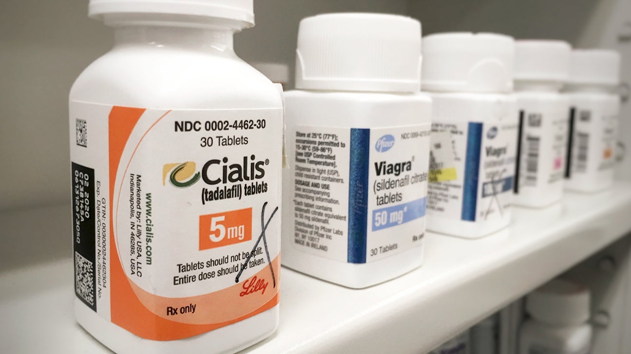 Tadalafil 20 mg ndc