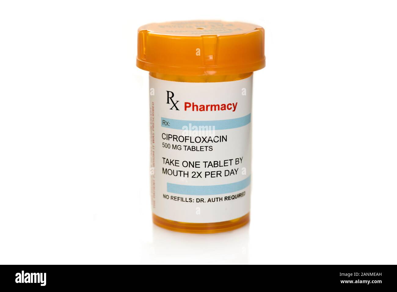 Ciprofloxacin 2 x 500 mg