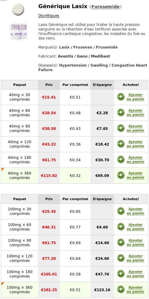 Furosémide 20 Mg Prix