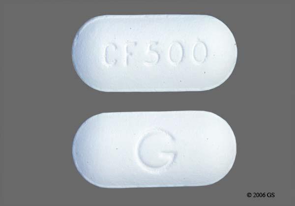 Cipro Antibiotik 750 Mg