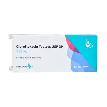 Ciprofloxacin usp 250 mg