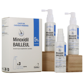 Acheter Finasteride Gel