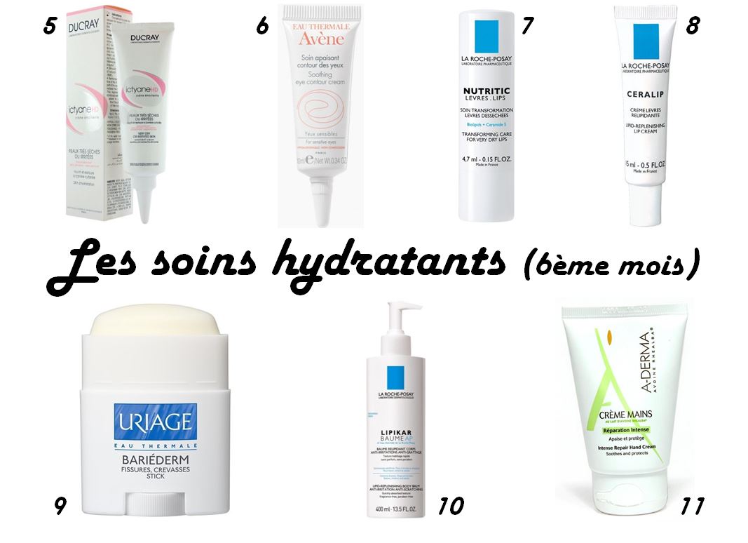 Prix Roaccutane Crème