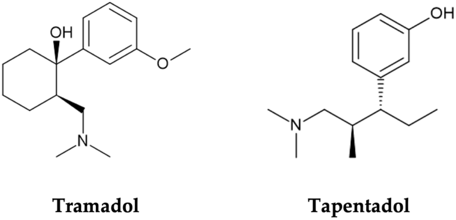 Ordre Tapentadol
