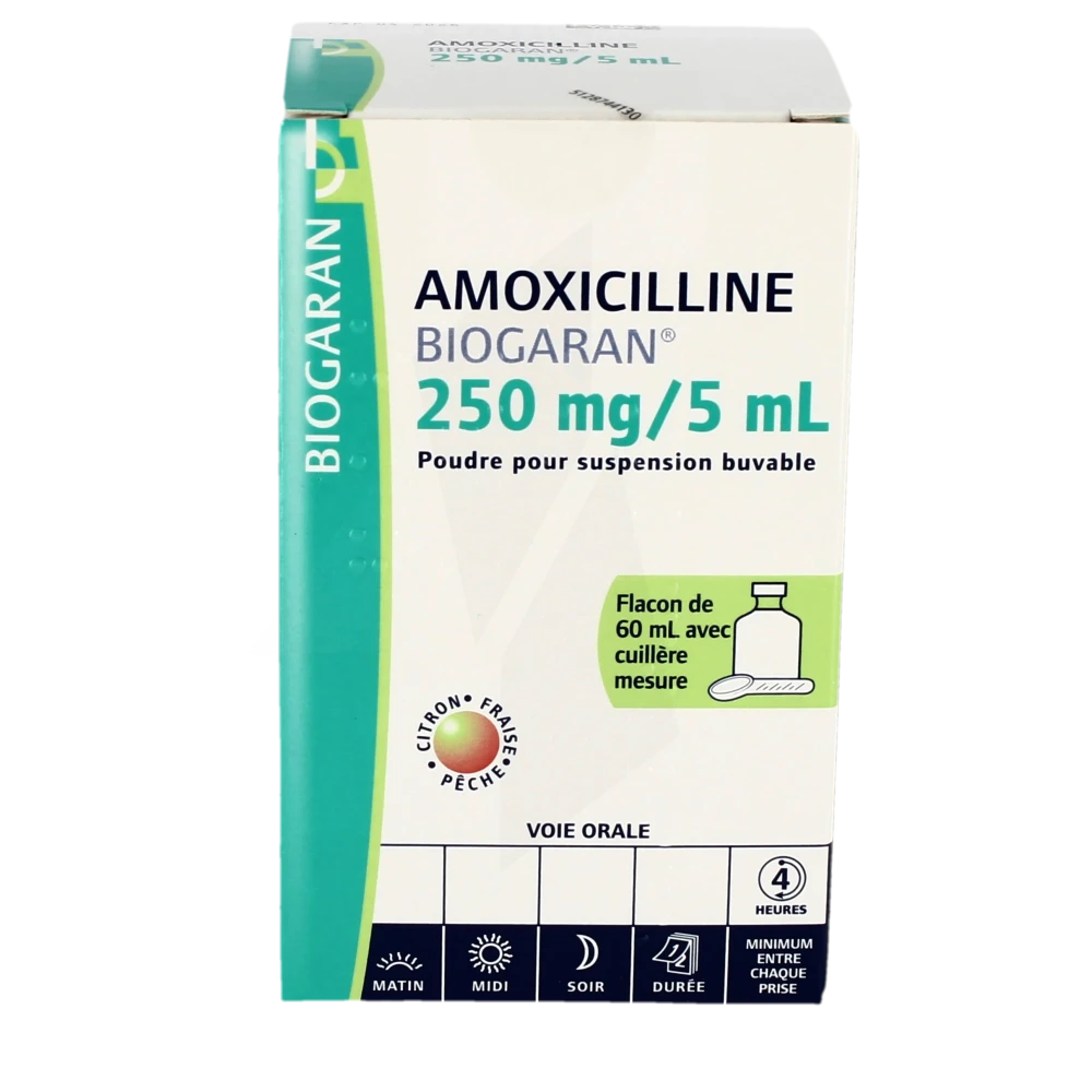 Comment acheter du amoxicillin