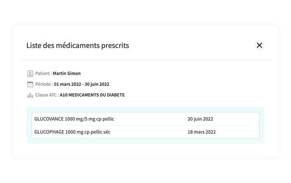 Glucophage 1000 sans ordonnance