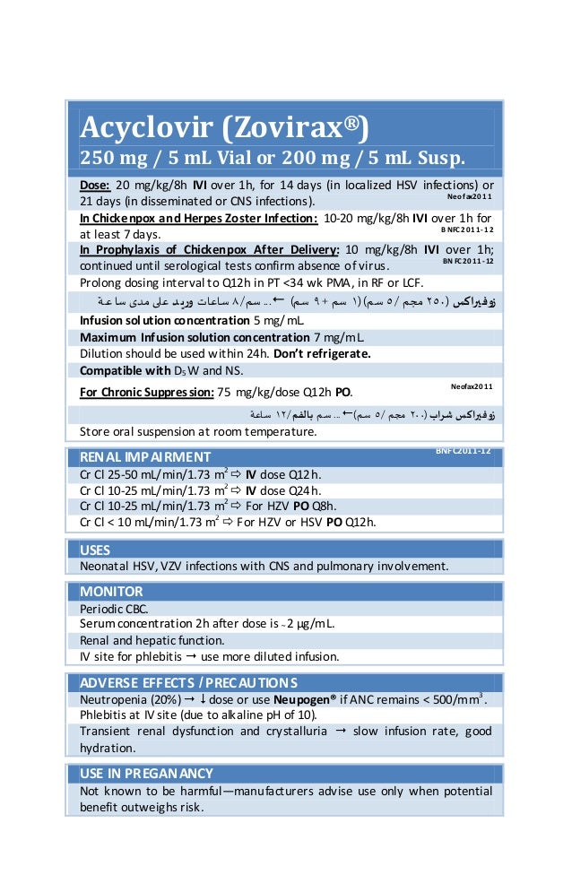 Ciprofloxacin 250 mg bnf