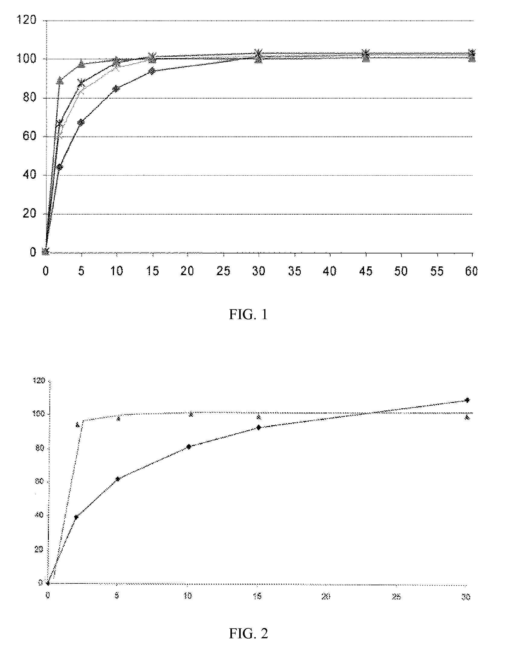 Prednisolone nom generique