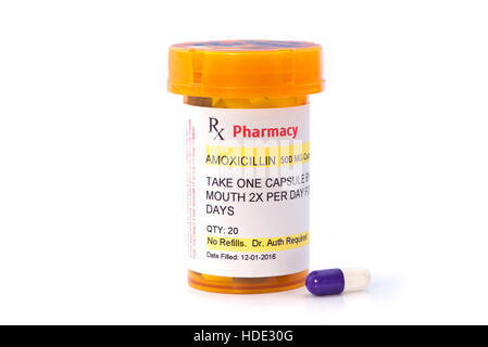 Amoxicilline Nom Generique