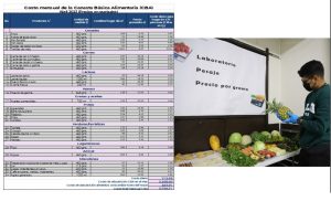 Prix Pour Valtrex