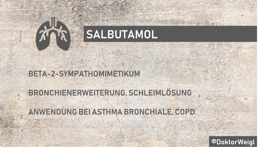 Salbutamol in france