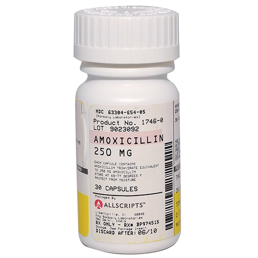 Amoxicillin 250mg