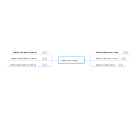 Ivermectine en ligne