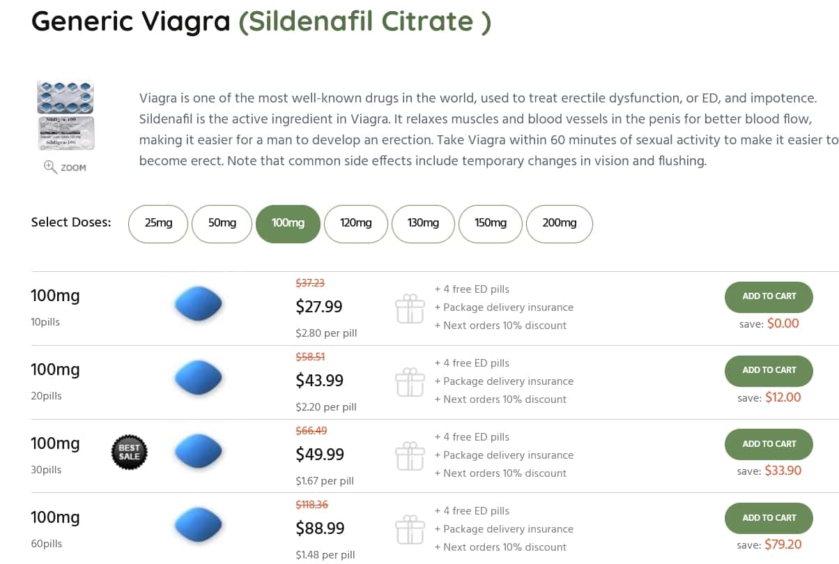 Nizagara 130mg Online