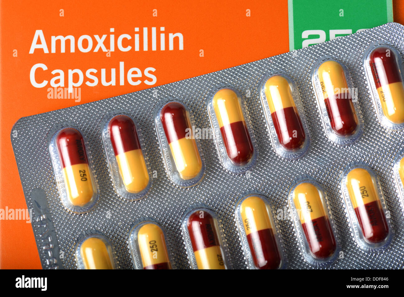 Amoxil 250mg
