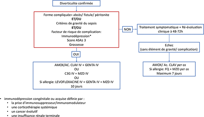 Azithromycin online europe