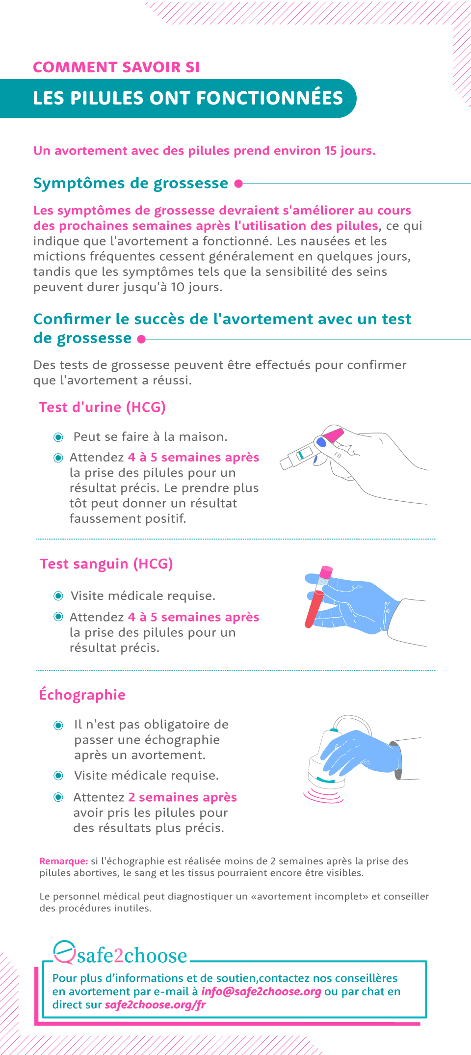 Misoprostol comment acheter