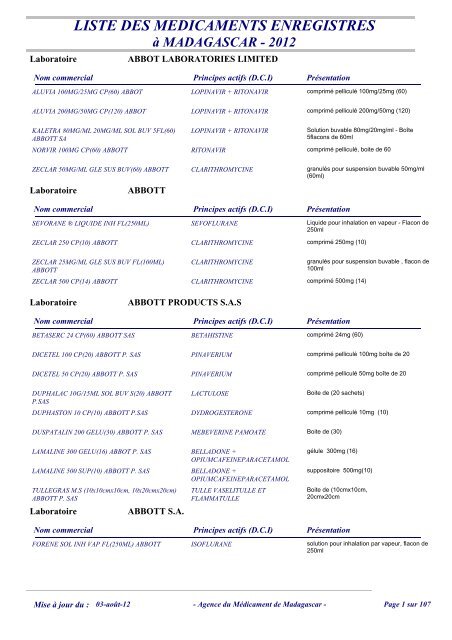 Propranolol 40 mg biogaran