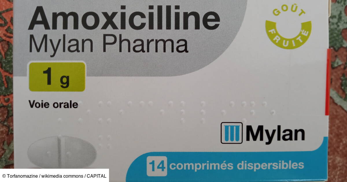 Amoxil Prix