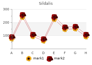 Sildalis online