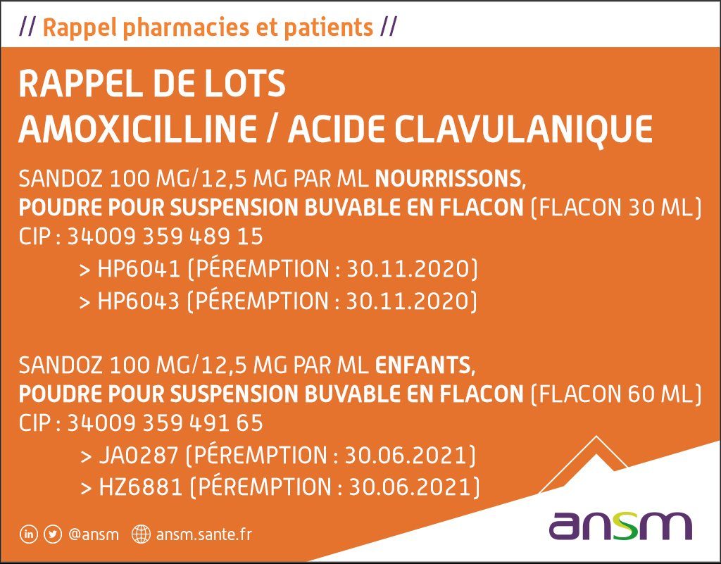 Amoxicilline acide clavulanique france