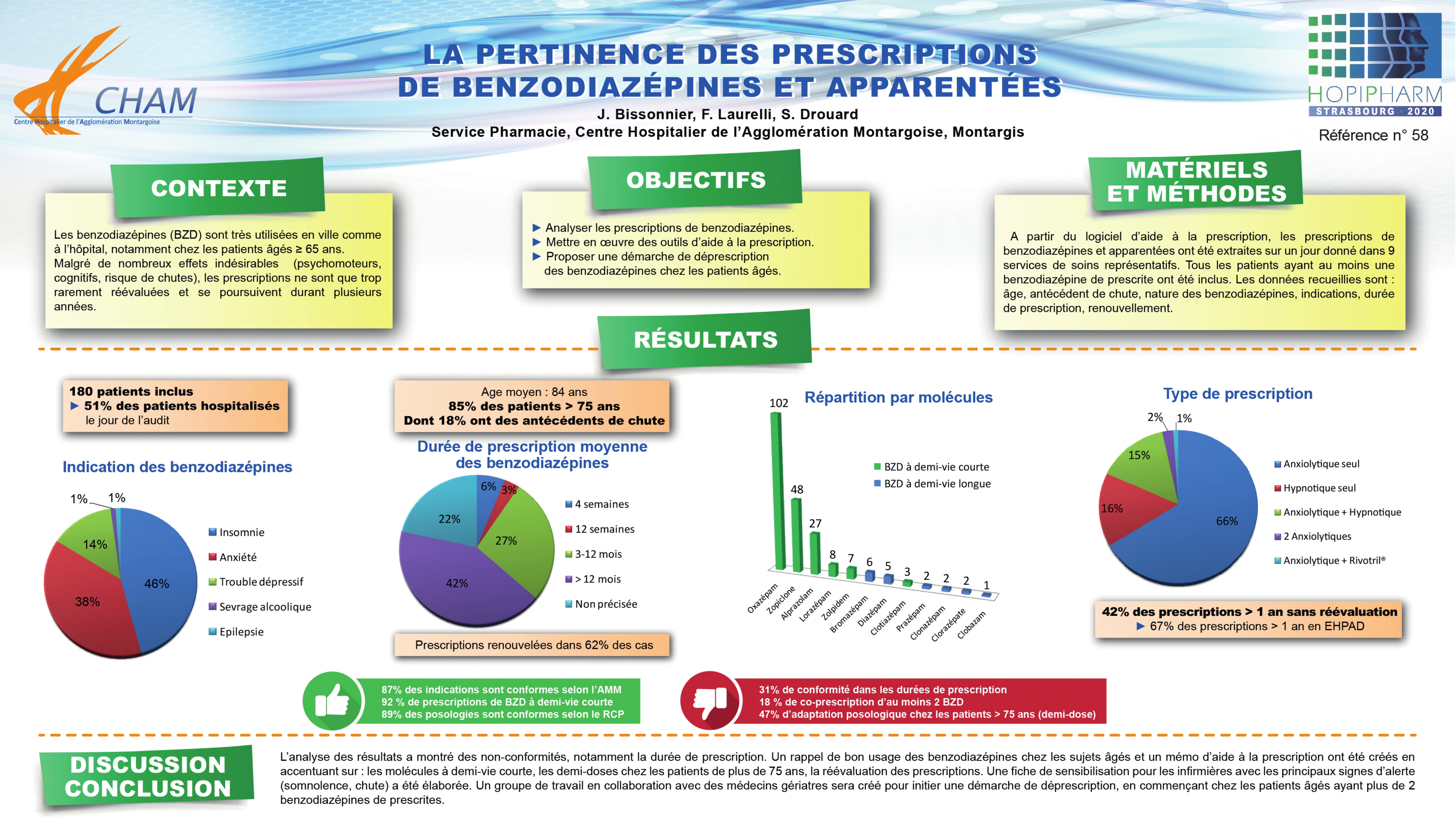 Alprazolam En Ligne