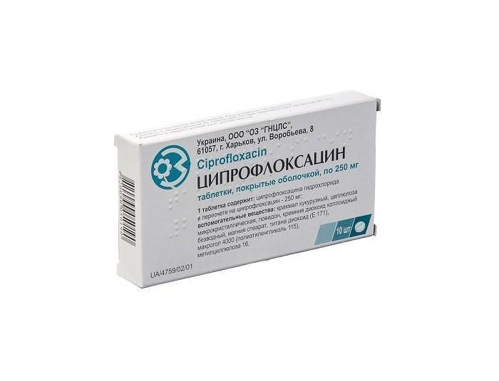 Cipro quin 250 mg