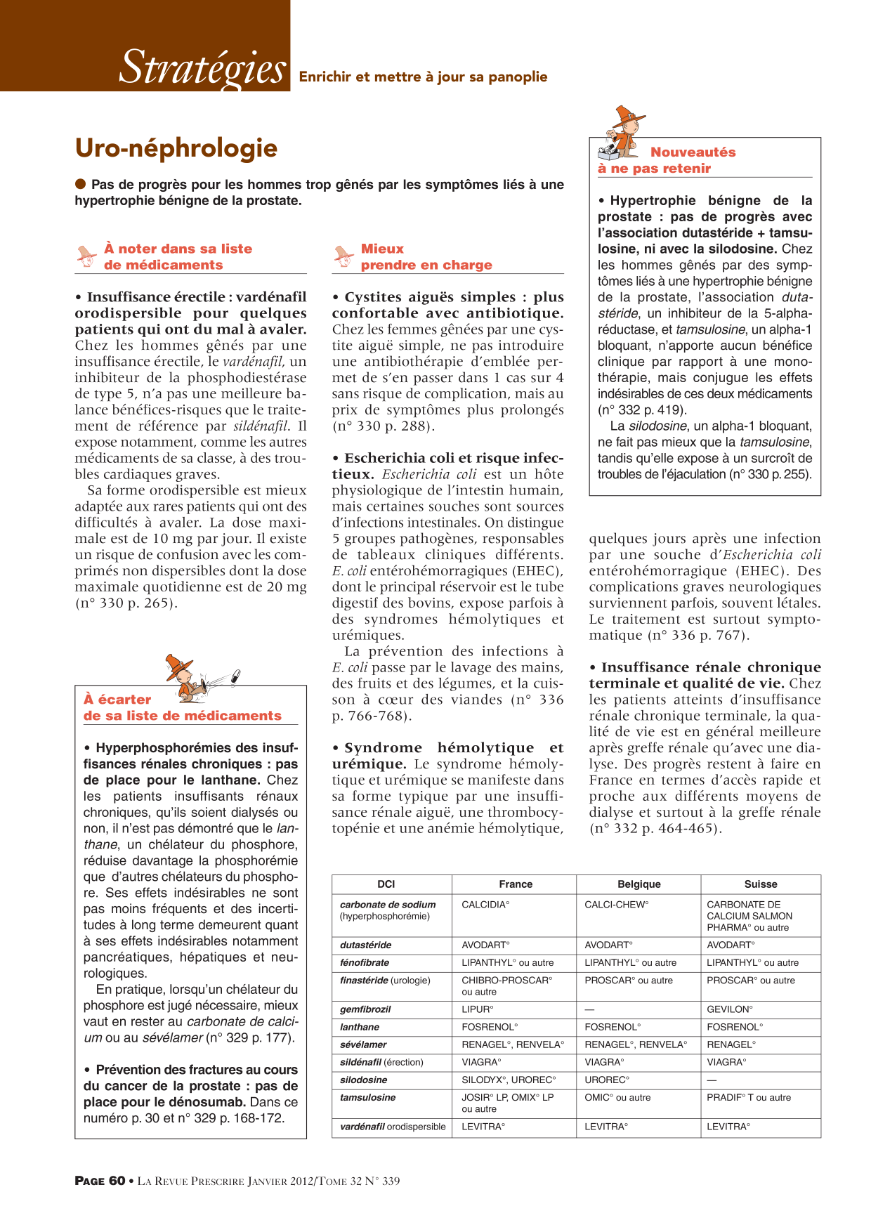 Chibro Proscar Prix