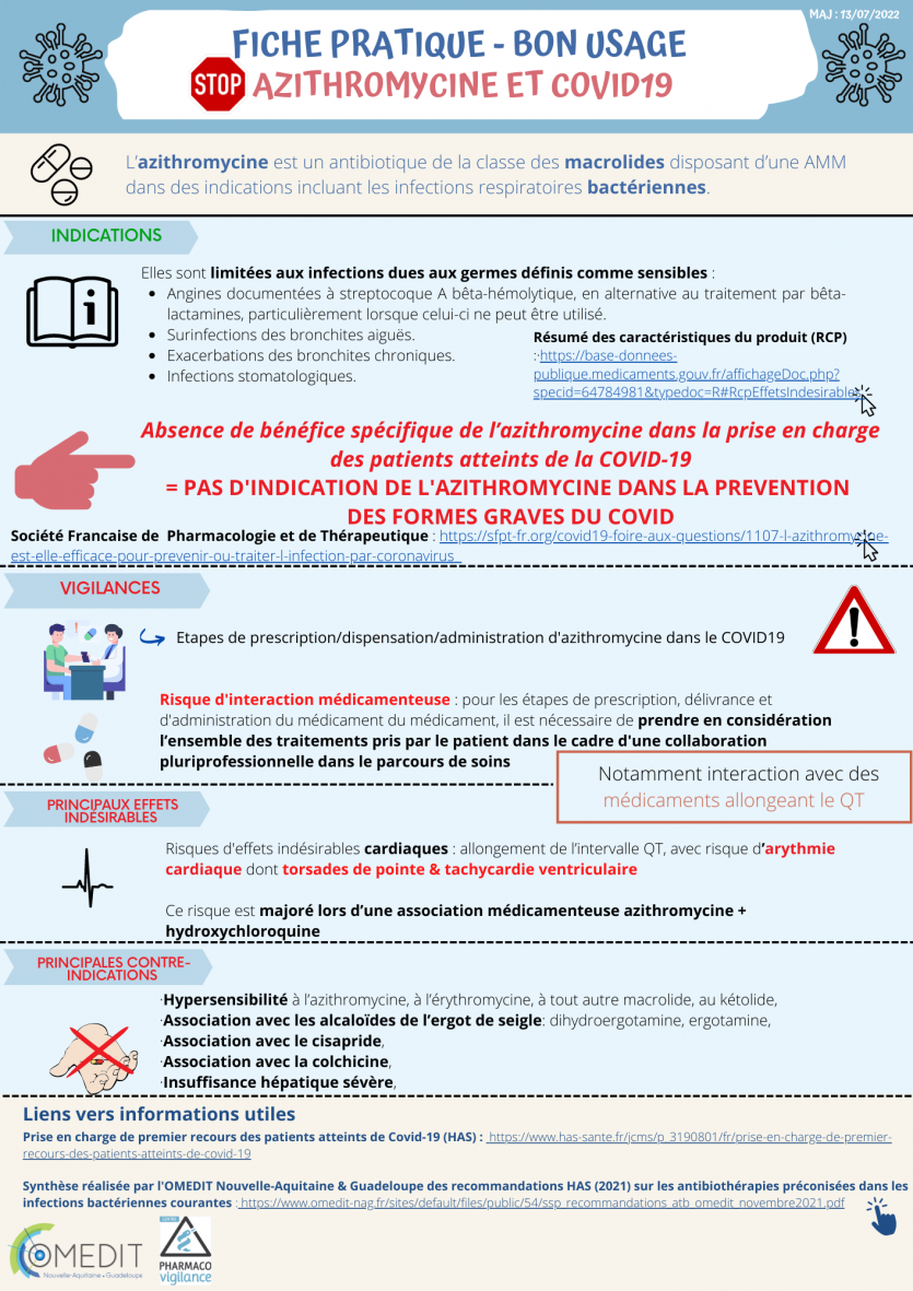 doxycycline in france