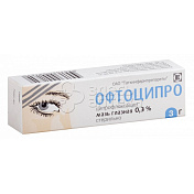 Ciprofloxacin 500 mg spc