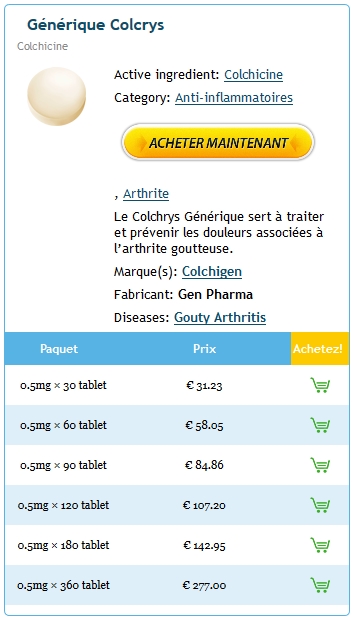 Acheter Du Premarin