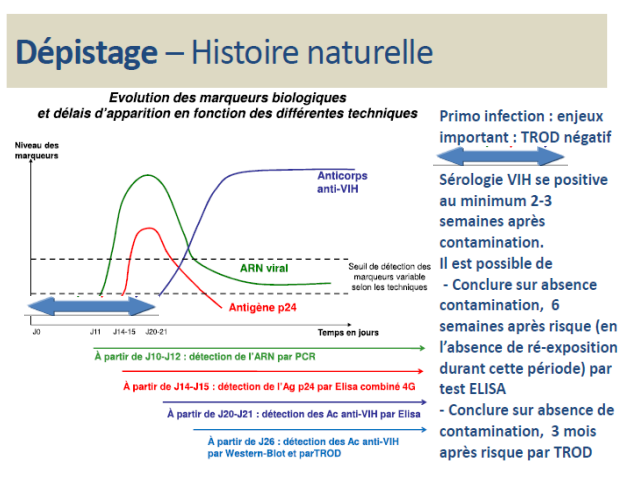 Acheter metformine sans ordonnance en france