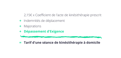 Prix du stromectol