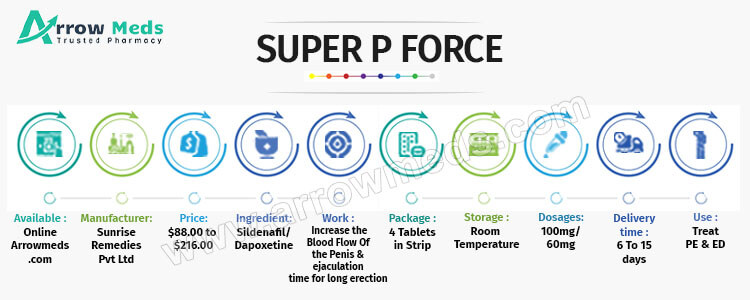 Super P-force Acheter Online