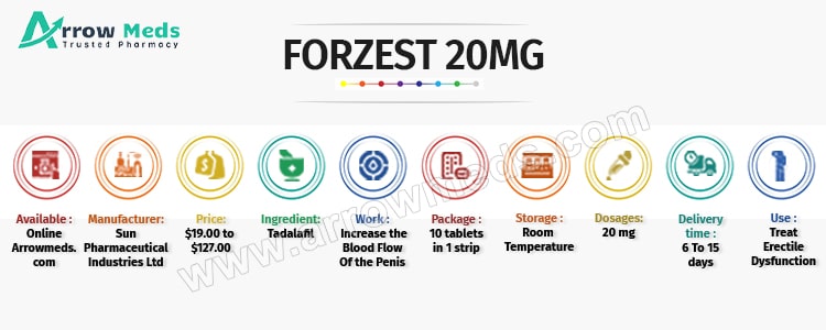 Forzest acheter online