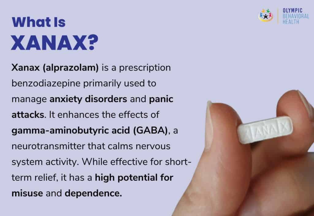 Xanax 2mg