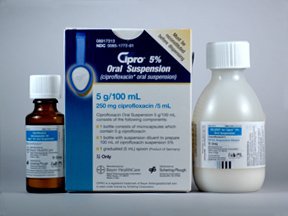 Ciprofloxacin 250mg online