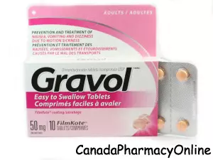 jamp sertraline 50mg