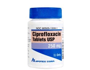 Cipro Générique