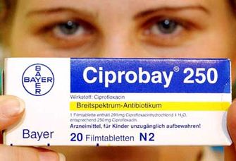 Cipro 250mg online
