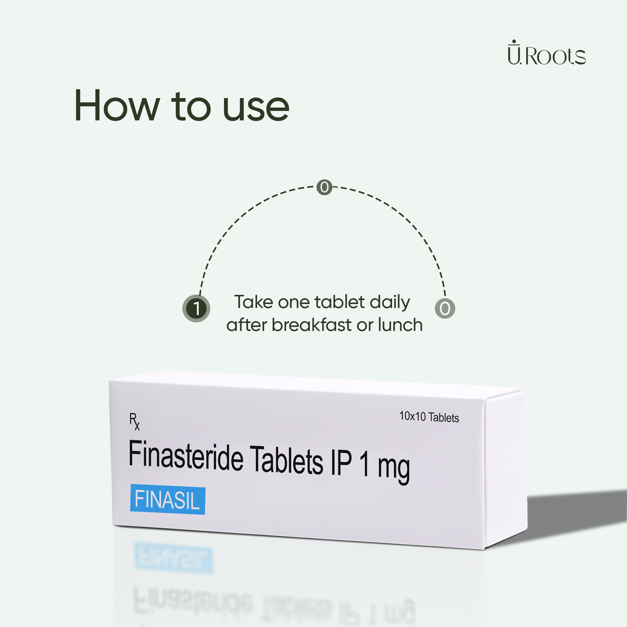 Finasteride 1mg En Ligne