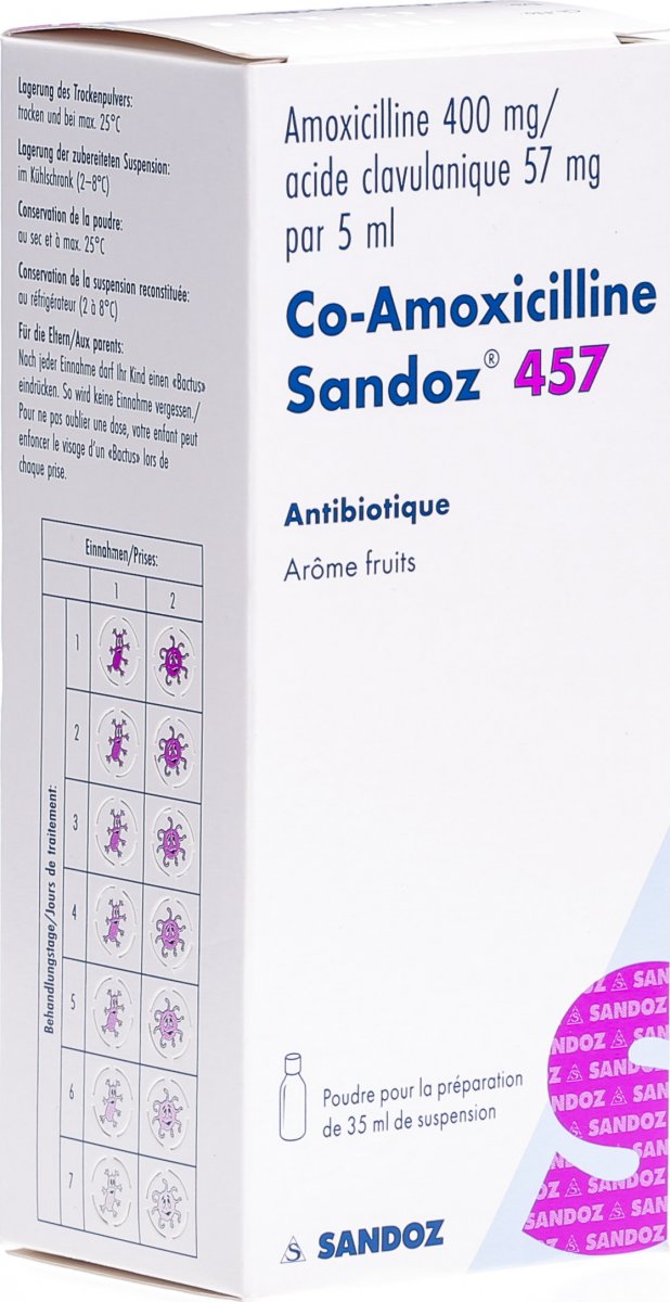Amoxicillin online