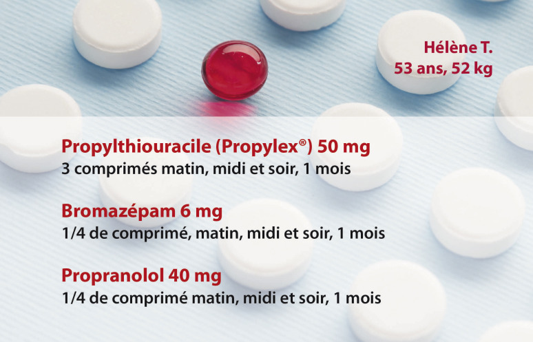 Propranolol 40 Mg Biogaran